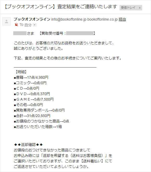 ブックオフの査定結果
