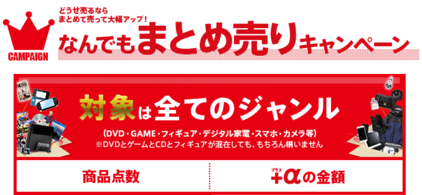 なんでもまとめ売りキャンペーンの画像