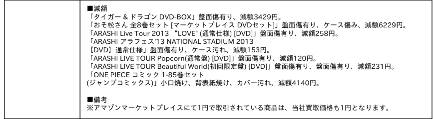 買取明細の減額部分の画像