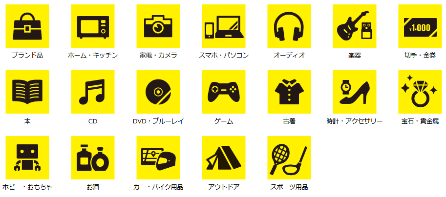 買取王子の取扱い一覧画像