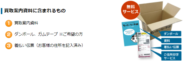 買取案内資料