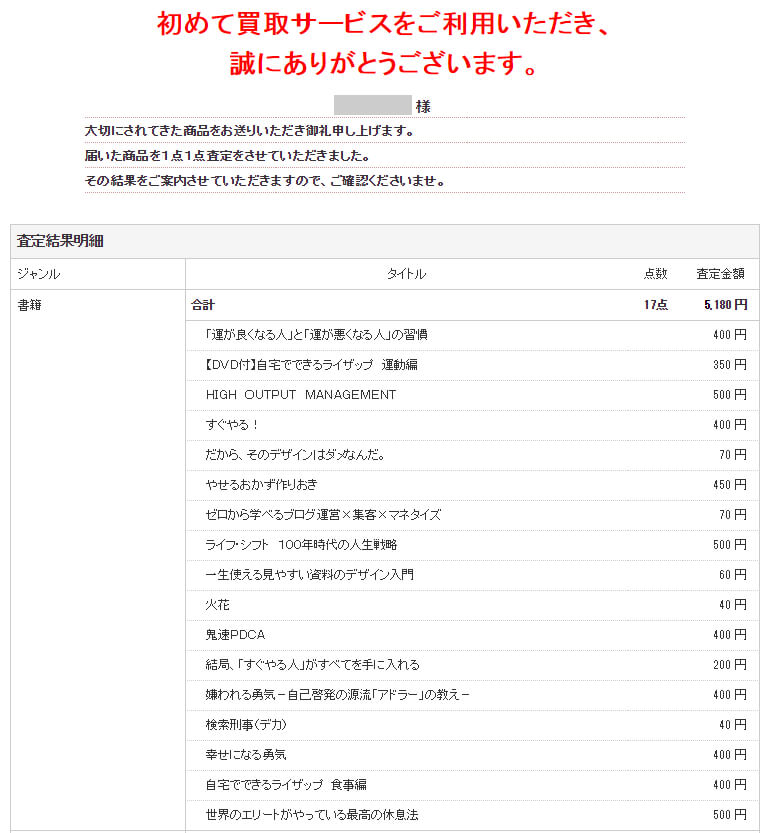 ネットオフの査定結果個別