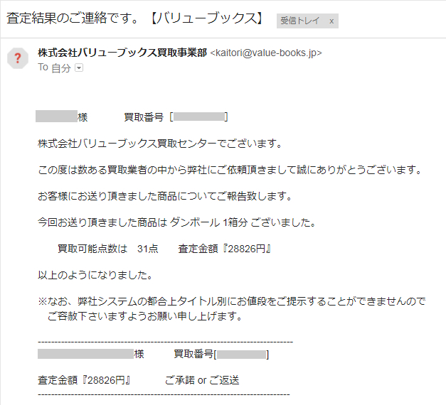 バブーの査定結果